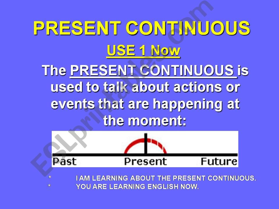 Present Contiuos powerpoint