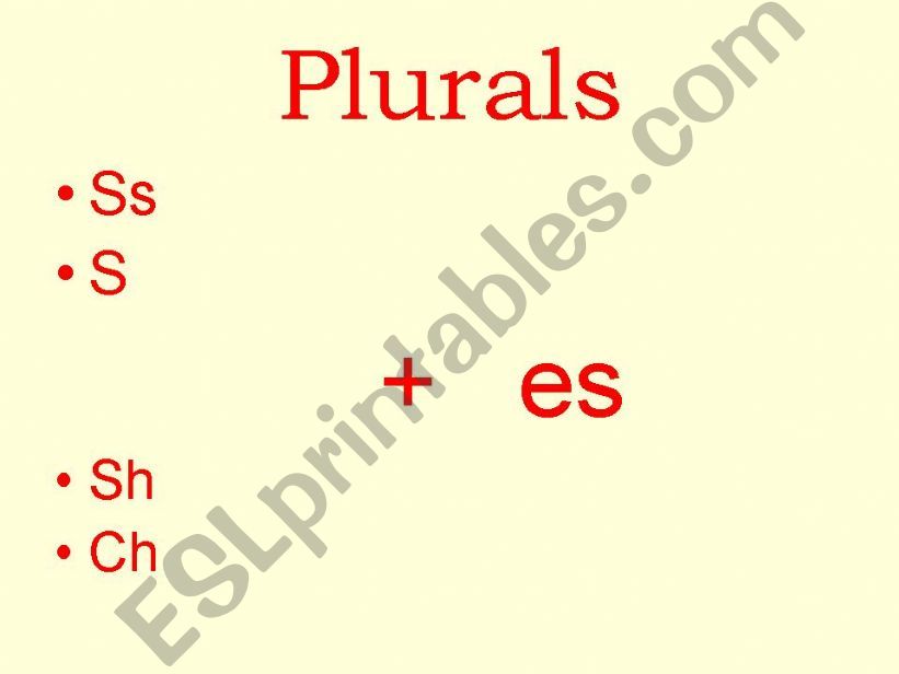 Plurals powerpoint