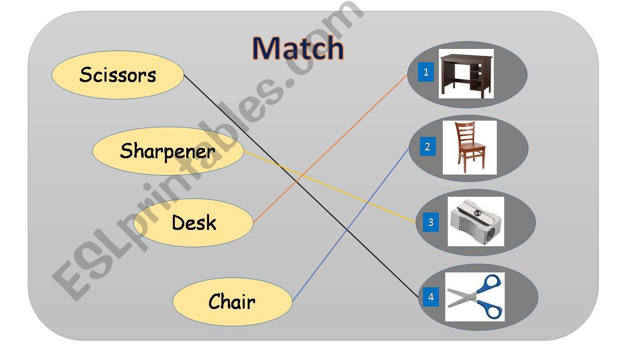 Classroom powerpoint