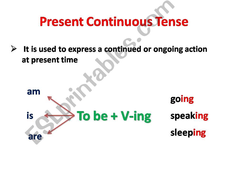 Present Continuous powerpoint