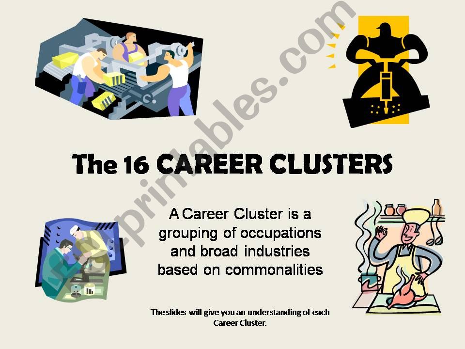 CAREER CLUSTERS PPT powerpoint