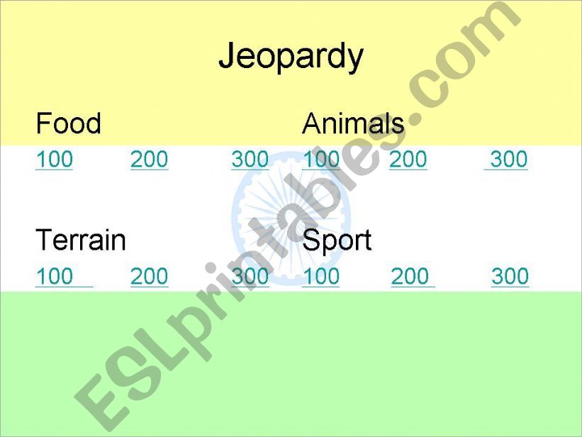 Jeopardy powerpoint