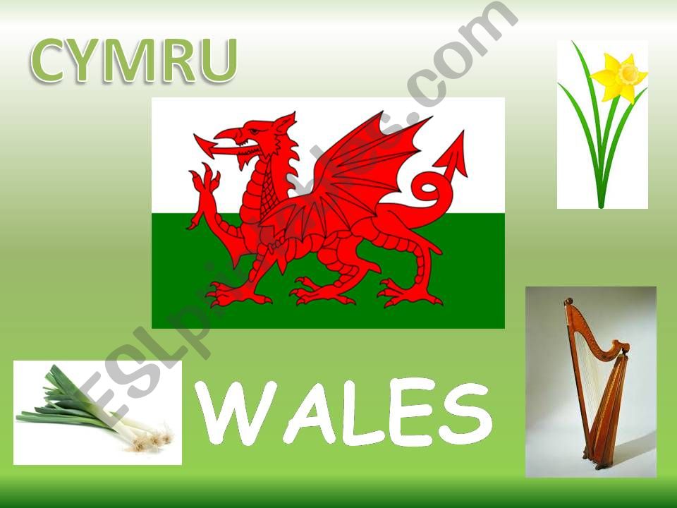 Wales powerpoint