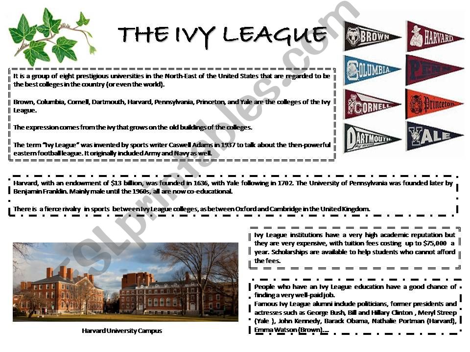 The Ivy League powerpoint