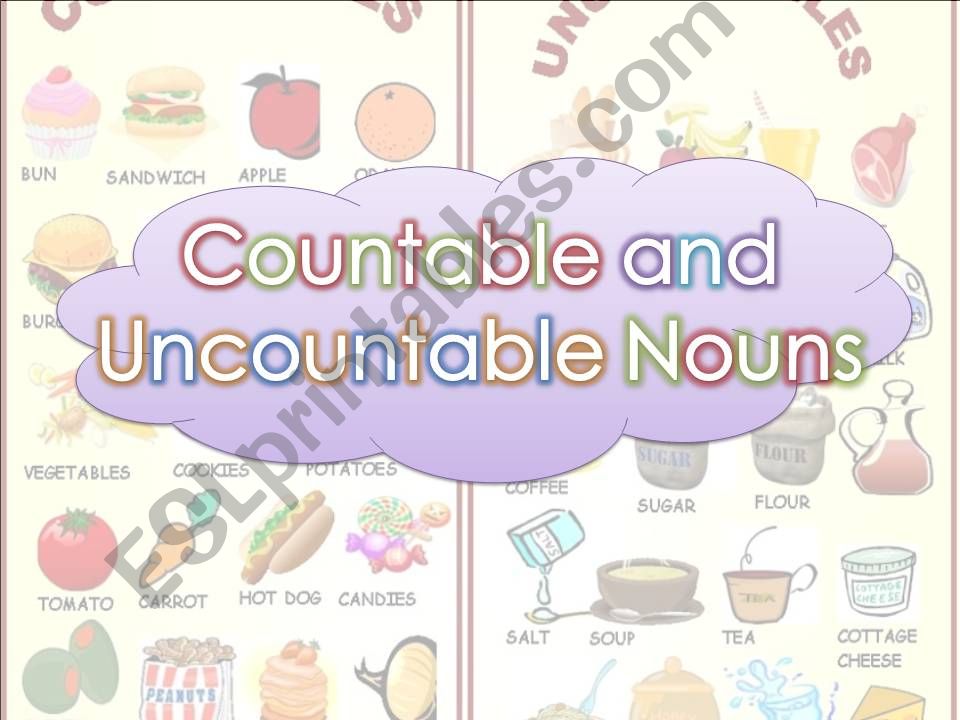 Countable and Uncountable Nouns