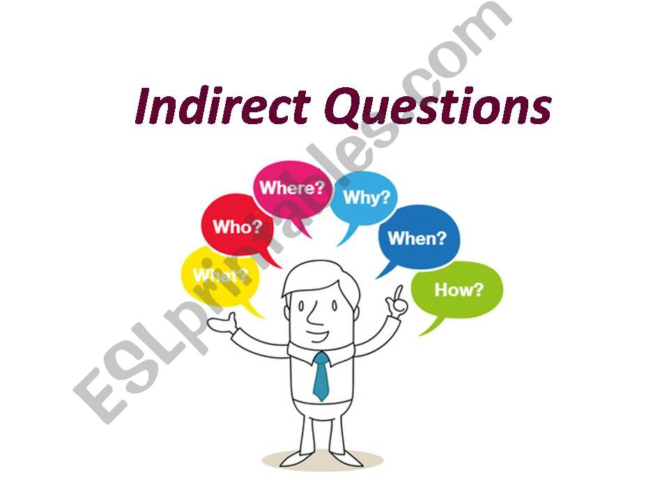 Indirect questions powerpoint