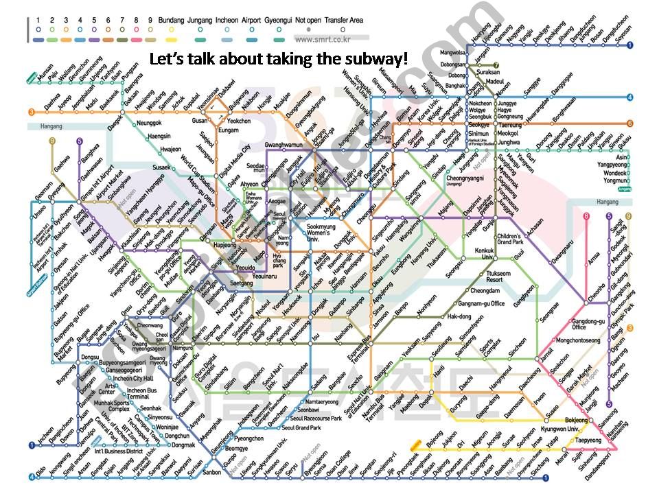 Subway Directions powerpoint