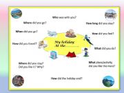 English powerpoint: My Holiday: At the...