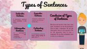 English powerpoint: type of sentences