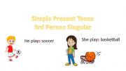 English powerpoint: Simple Present Tense (3rd Person Singular)