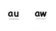 English powerpoint: AU-AW Spelling Rule