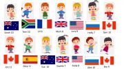 English powerpoint: Nationalities guessing game 