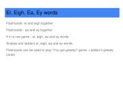 English powerpoint: Long Vowels - ei, eigh, ea, ey