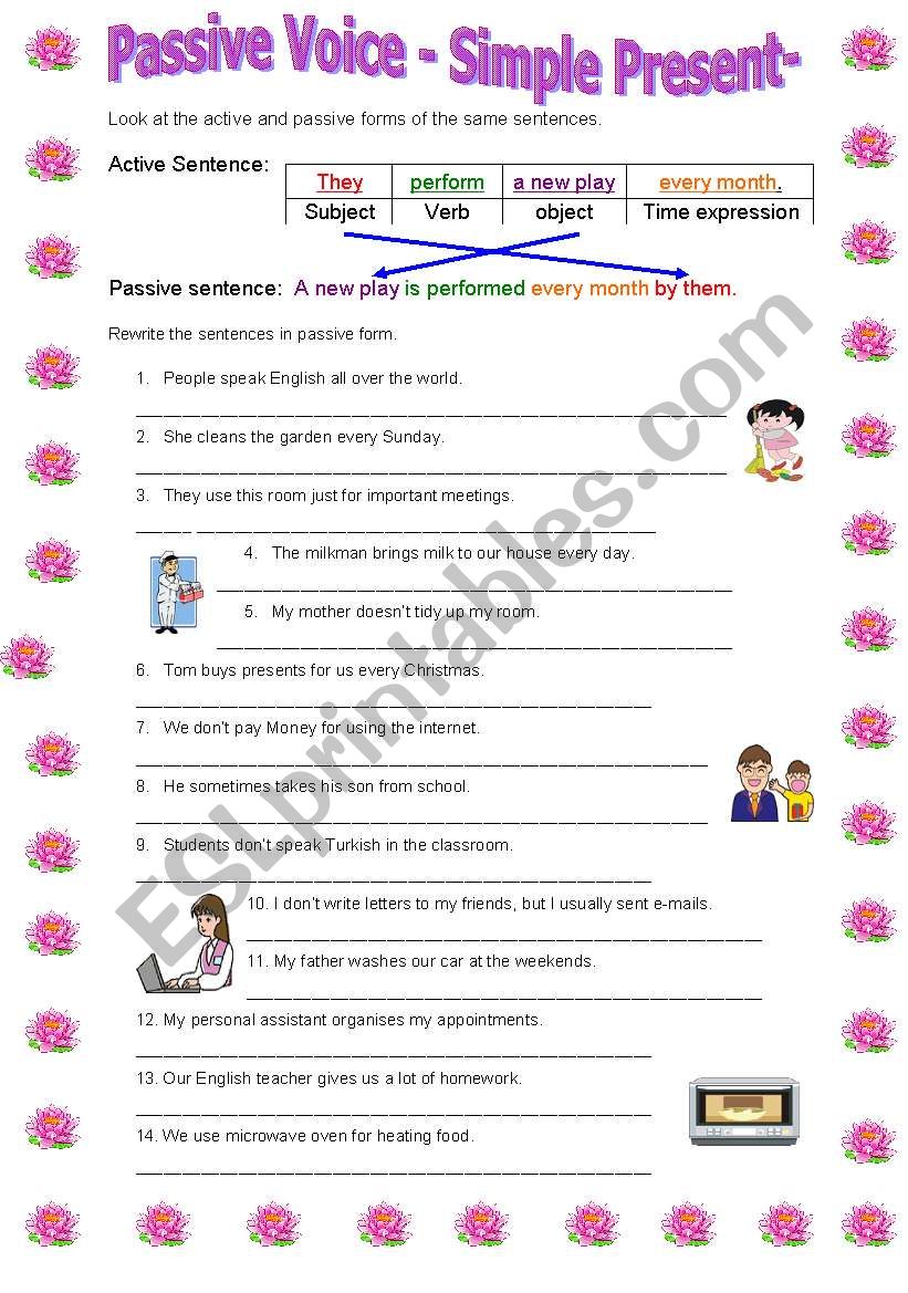 Present Simple Passive Worksheet