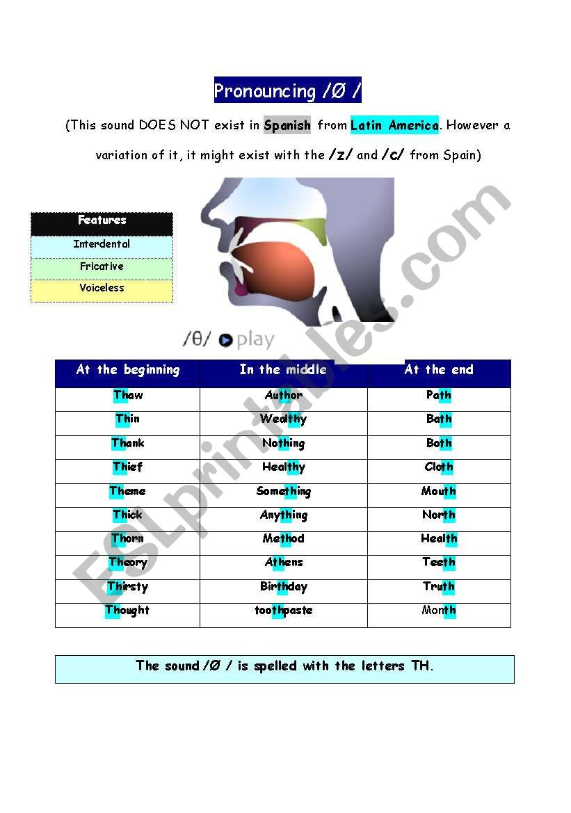 English Worksheets Pronouncing Ø