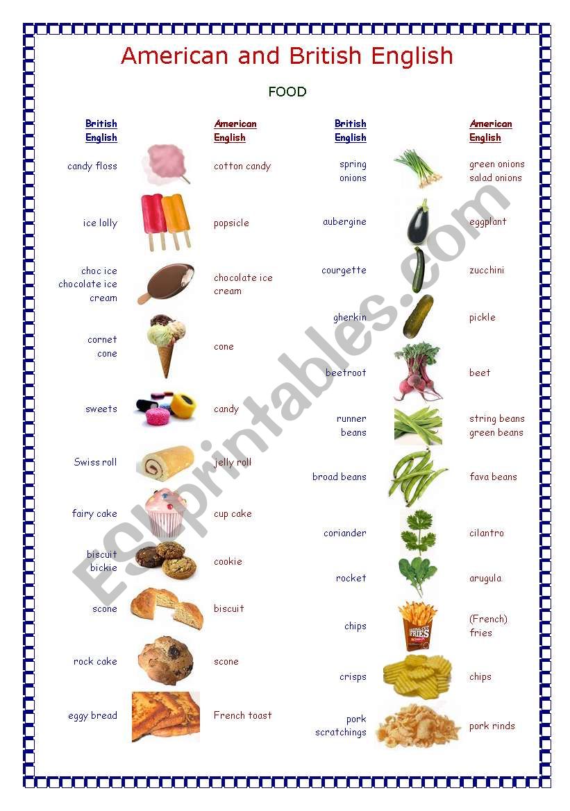 British And American English Food ESL Worksheet By Naron