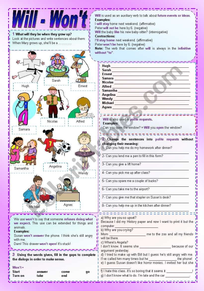 Will Wont Grammar Guide And Exercises Esl Worksheet By Zailda