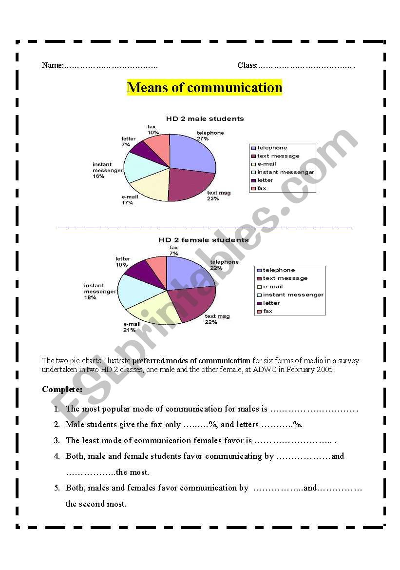 English Worksheets Pie Chart