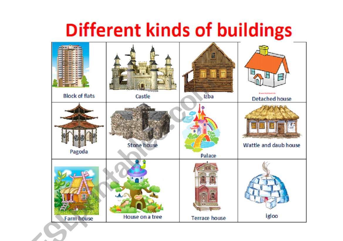 Different Types Of Houses ESL Worksheet By Juliakosach