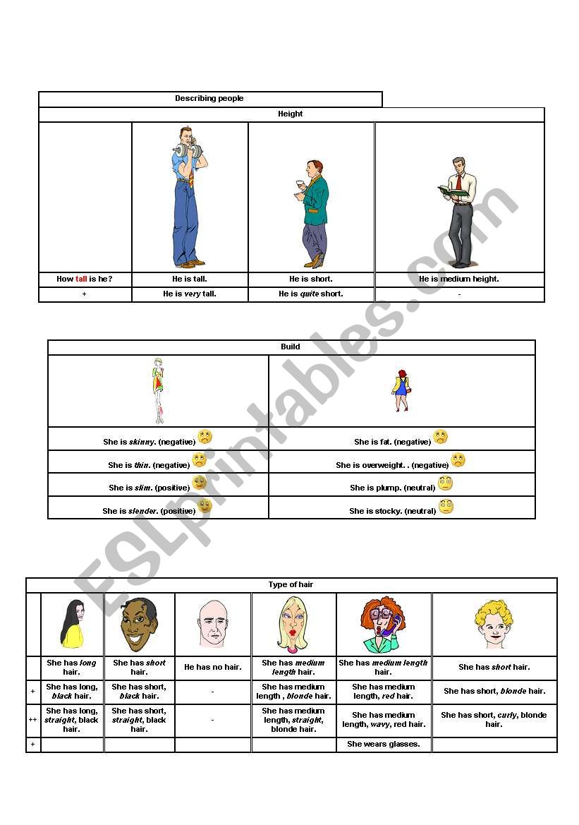 Describing Peoples Appearance ESL Worksheet By Layla Yaakoubi