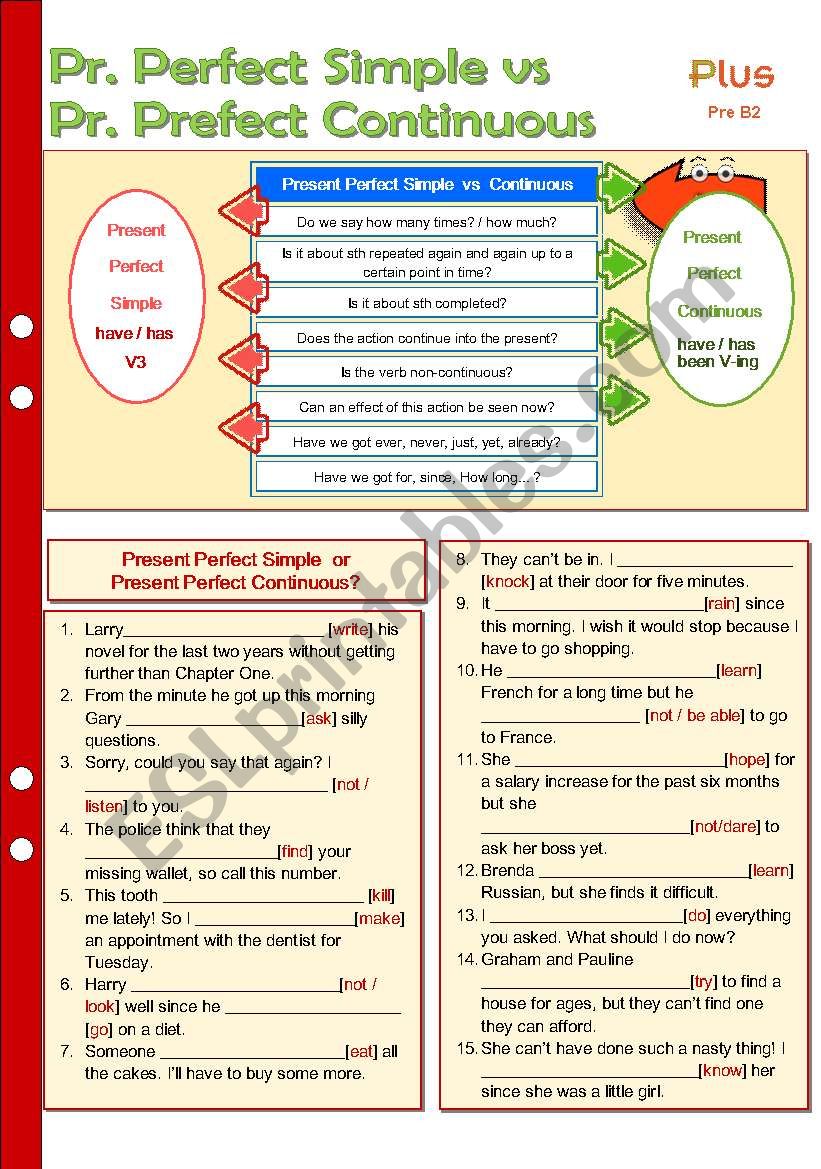 English Worksheets Present Perfect Simple Vs Present Perfect 