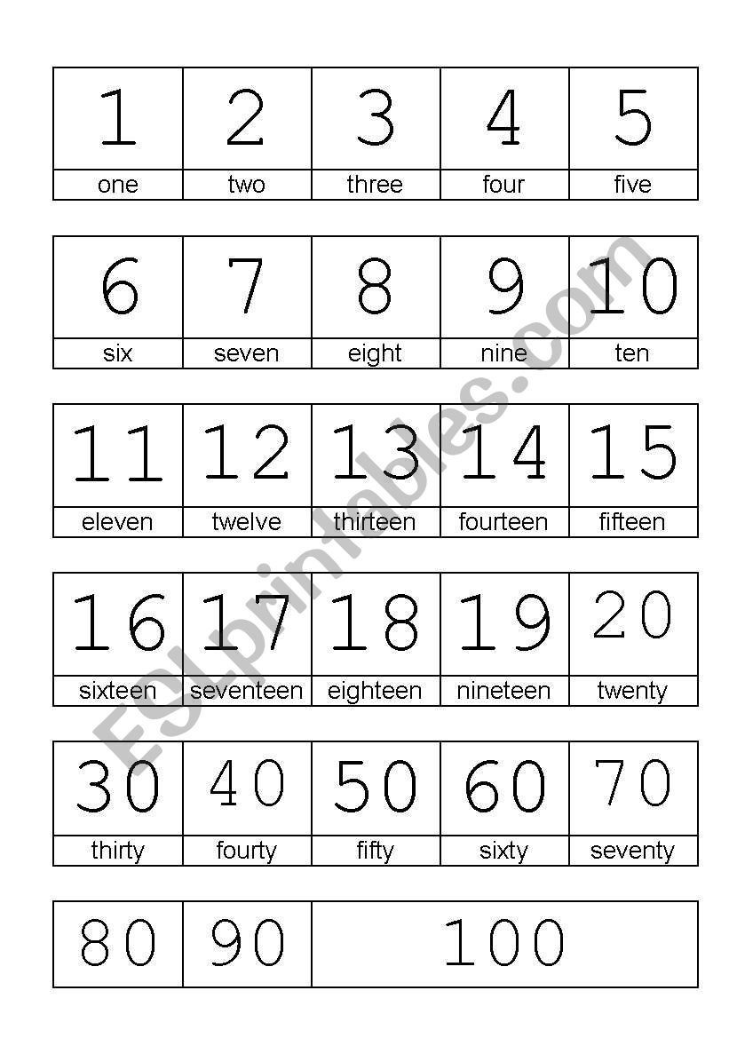 numbers-1-100-esl-worksheet-by-elfe