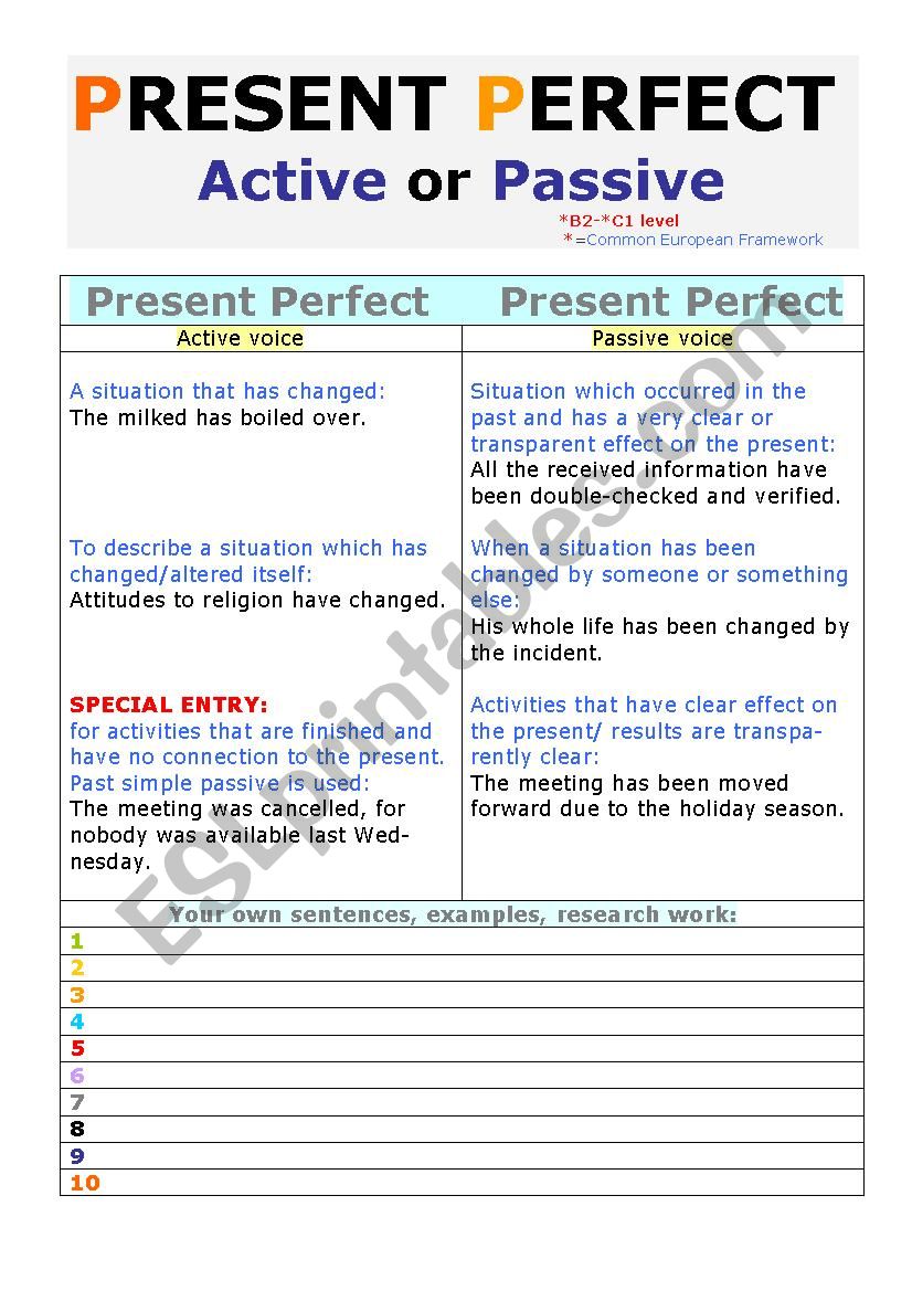 English Worksheets PRESENT PERFECT ACTIVE OR PASSIVE USE EDITABLE