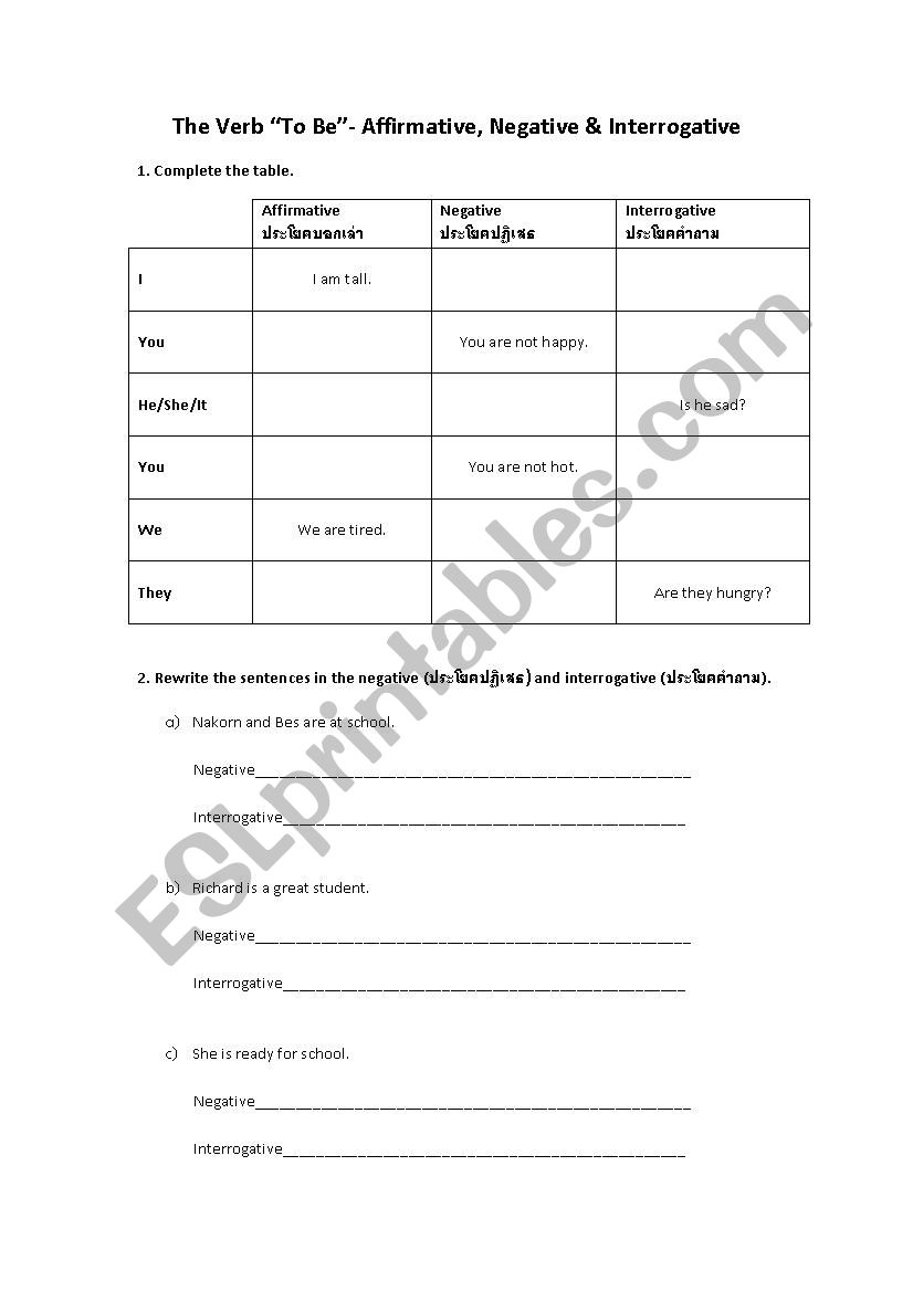 The Verb To Be Affirmative Negative Interrogative ESL Worksheet By Willmhorne