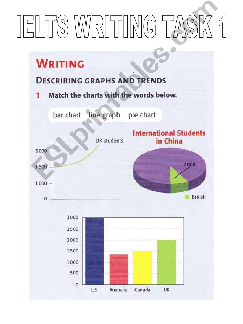 ESL - English PowerPoints: Task 1 introduction and activities