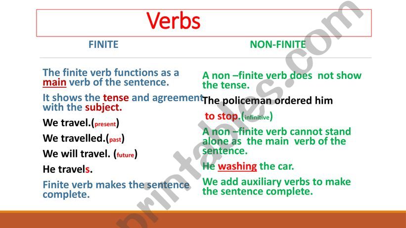 ESL English PowerPoints Non Finite Forms Of The Verbs Gerund