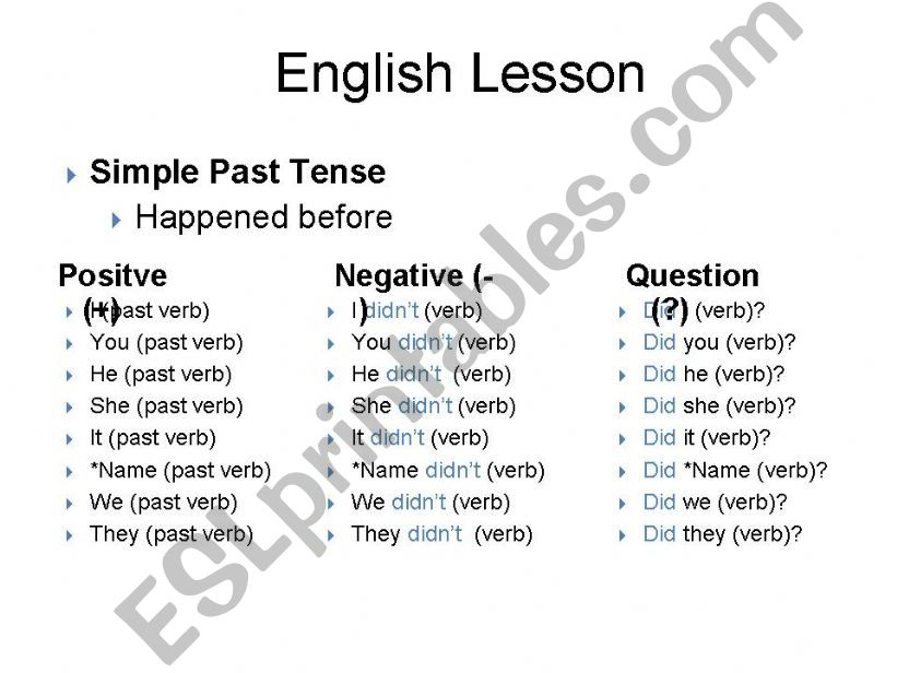 ESL - English PowerPoints: Verb Tense - Simple Past