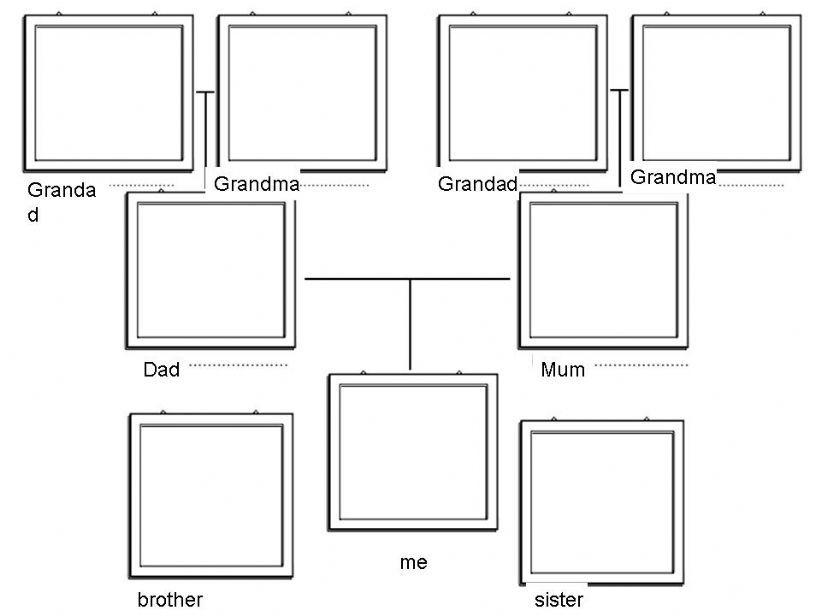 ESL - English PowerPoints: family tree