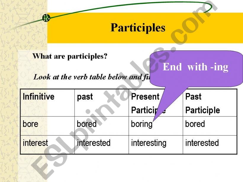 ESL - English PowerPoints: Participle