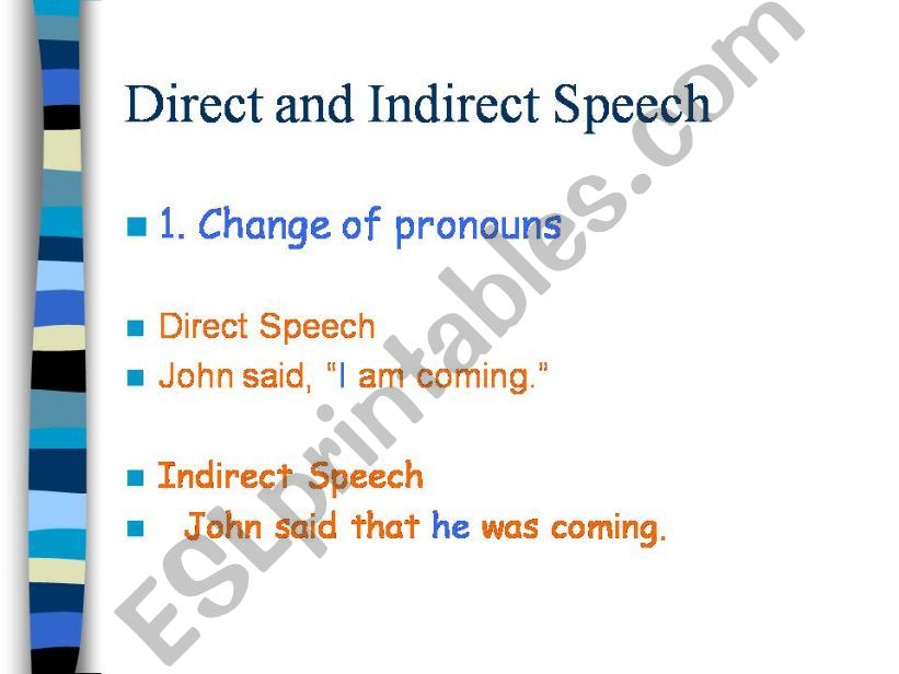 ESL - English PowerPoints: Direct and indirect speech