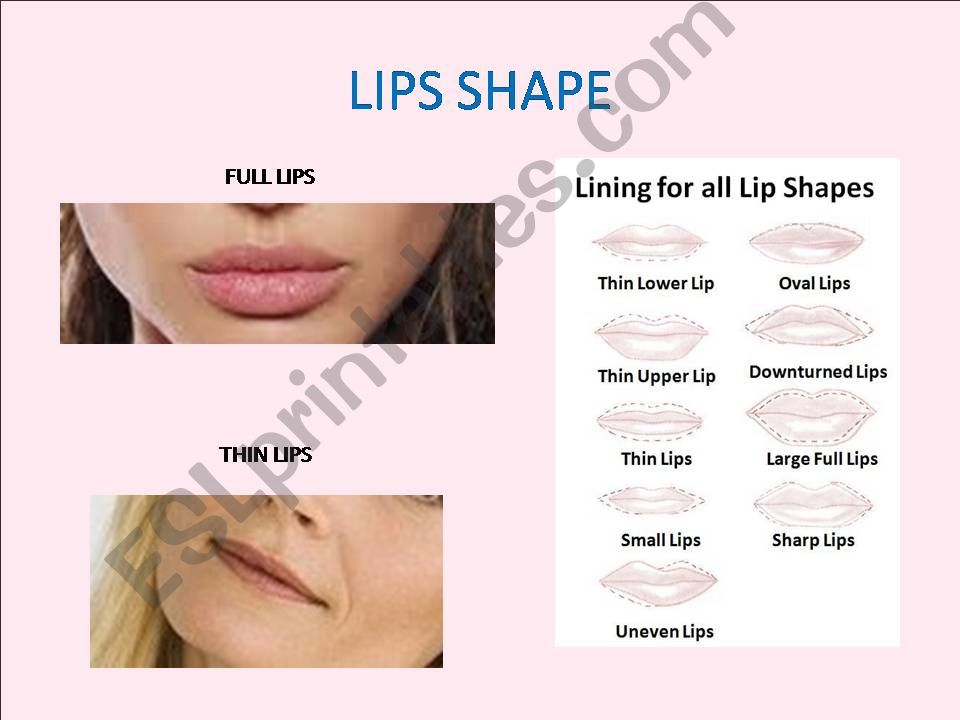Describing Lips 