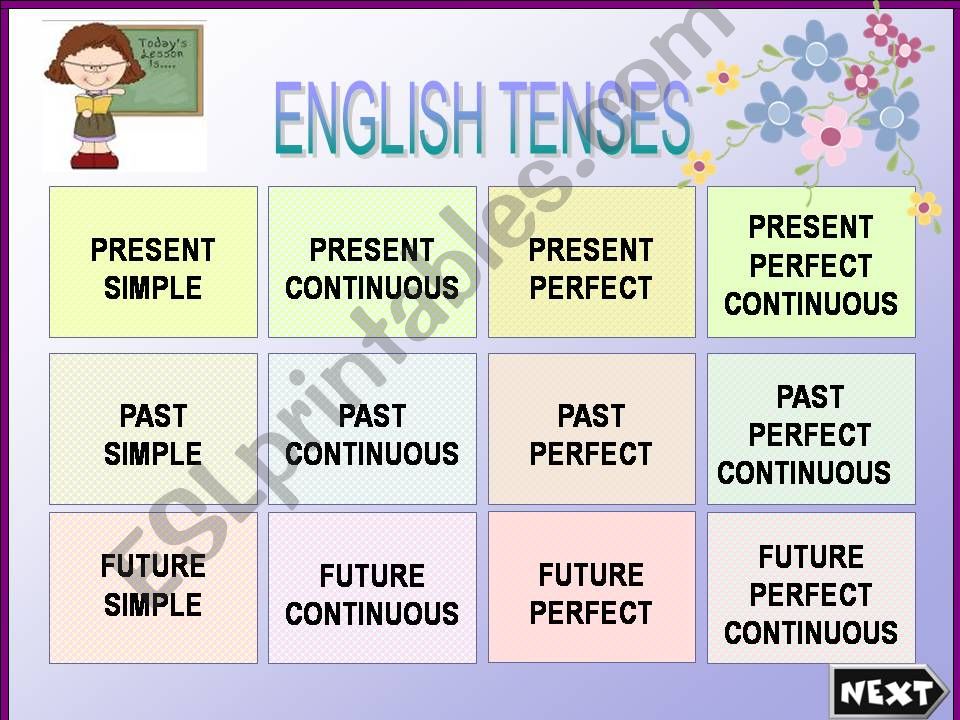 powerpoint presentation tenses in english