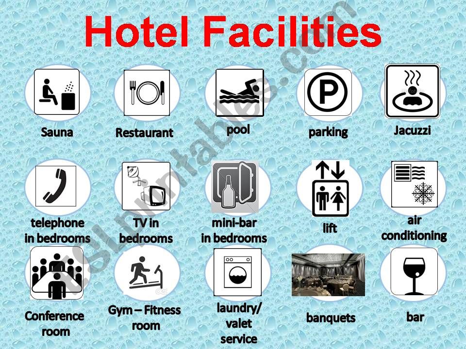 ESL - English PowerPoints: Hotel Symbols