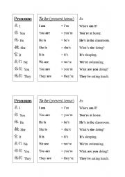 Present Simple of verb TO BE for Chinese students