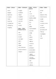 English Worksheet: crime