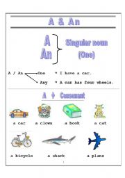 English Worksheet: a and an