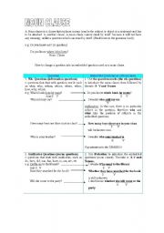 Noun Clause vs questions grammar-guide Exercise