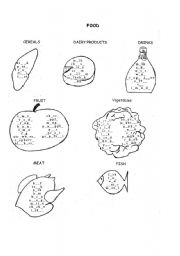 English Worksheet: FOOD