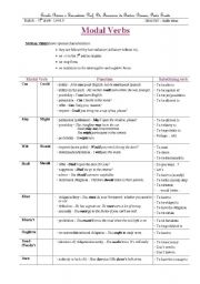 modal verbs worksheets
