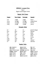 English worksheet: Verbs Class 1