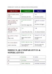 English Worksheet: comparatives