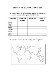 English worksheet: Exercise on Cultural Awareness