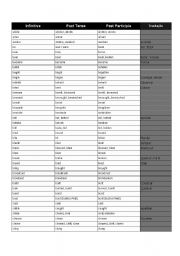 English worksheet: irregular verb list