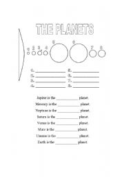 The Planets diagram