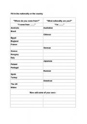 English worksheet: Nationalities and countries