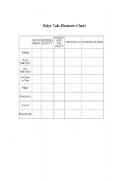 English Worksheet: Fairy Tale Elements Chart